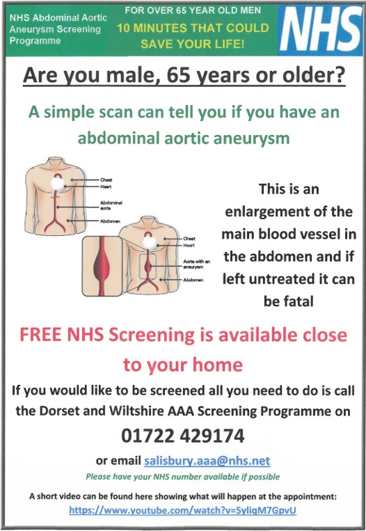 Abdominal Aortic Aneurysm Screening Programme 